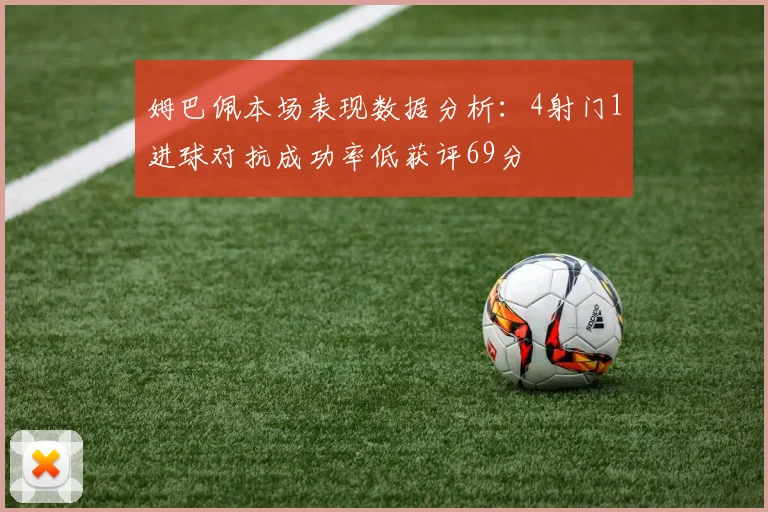 姆巴佩本场表现数据分析：4射门1进球对抗成功率低获评69分